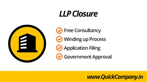 LLP Closure: Close a Limited Liability Partnership in India