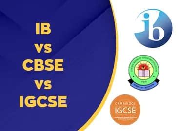 What Is Inquiry-Based Learning and Why It Matters