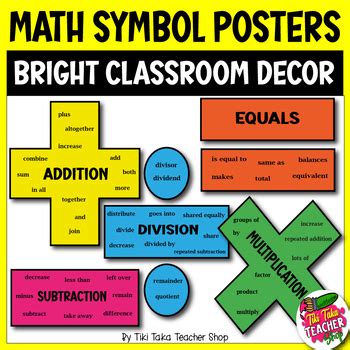 Image result for Math Symbols and Operations