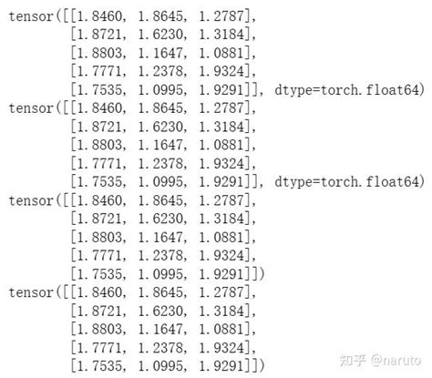 Python Pytorch 的图像结果