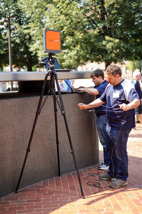 Image result for Trackman Tutorials