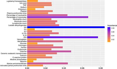 Image result for Xgboost Algorithm Icon