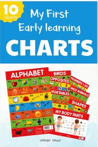 Early Learning Educational 10 Charts Boxset For Kids : Perfect For ...