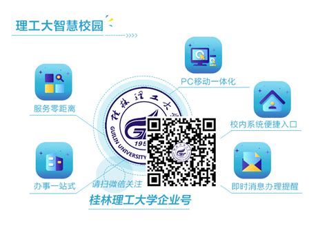 广西大学统一身份认证操作说明书(2022版)-广西大学信息网络中心