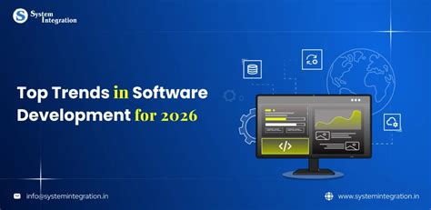Top 2026 Software Development Trends Every Business Should Know