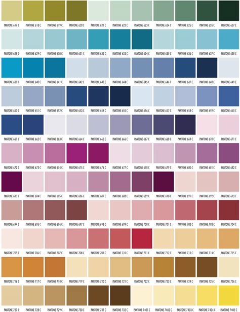 PMS Colors – ApronWarehouse