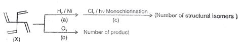 Calculate sum of number of products formed in the reaction `a,b` and `c`