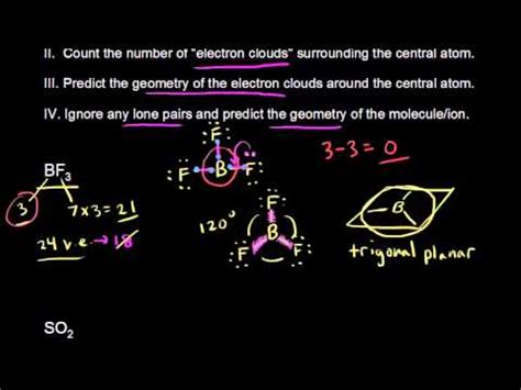 VSEPR for 3 electron clouds - AP Chemistry - Khan Academy Video Lecture ...