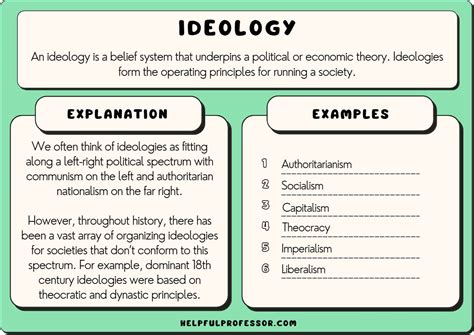 Ideology 的图像结果