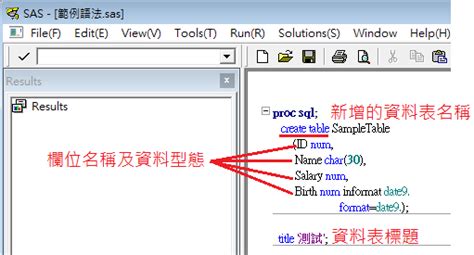 Proc SQL in SAS 的图像结果