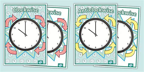 👉 Clockwise and Anticlockwise Display Poster - Twinkl