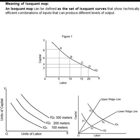 For the following two statements of Assertion (A) and Reasoning (R ...