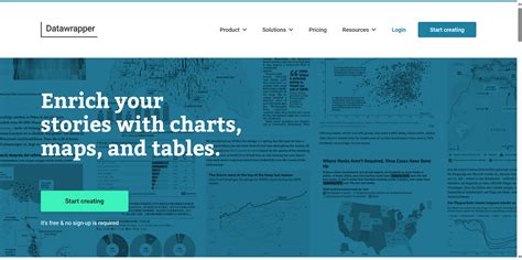 Data Visualizer 的图像结果