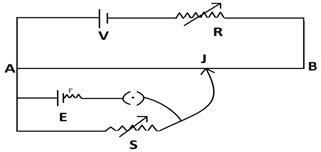 CBSE Class 12 Physics sample paper with solutions and marking scheme ...