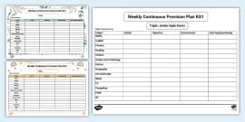 EYFS Continuous Provision Weekly Plan (teacher made)