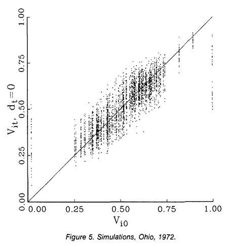Estimating the Electoral Consequences of Legislative Redistricting ...