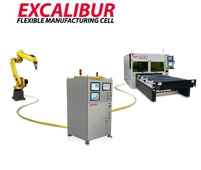 Bildergebnis für flexible manufacturing cell