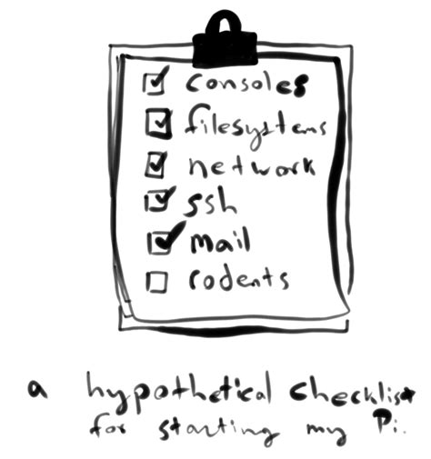 Image result for init SysV