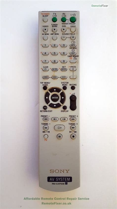 Sony Remote Troubleshooting 的图像结果
