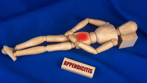 Image result for Appendicitis Position