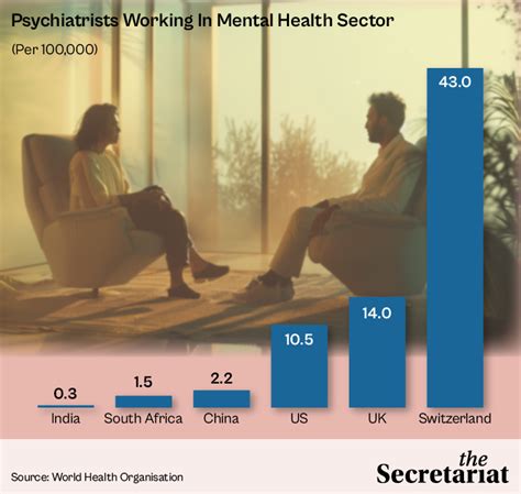 AI's Emerging Role in Mental Health Therapy