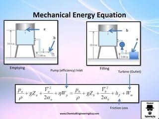 Mechancial Formula 的图像结果