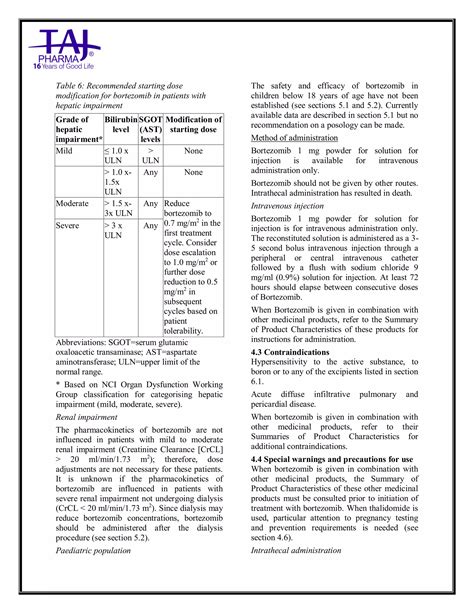 Bortezomib for Injection Taj Pharma SmPC | PDF