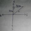 A man goes 30km due north and then 40km due east. How far away is he ...