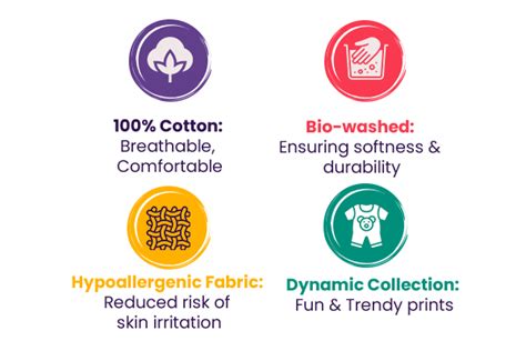 Funkrafts - Online Kids Wear Fashion Store – FunKrafts Shop