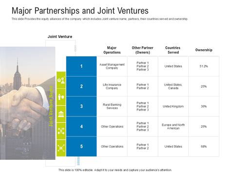 Joint Venture Partnership Logo Examples 的图像结果