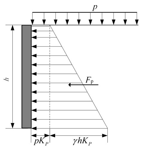 Optimization of Grouser–Track Structural Parameters for Enhanced ...