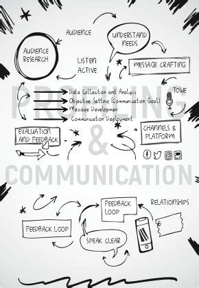 BlueHands|Best Branding|Packaging|Graphic Design|Web Development|Web Design