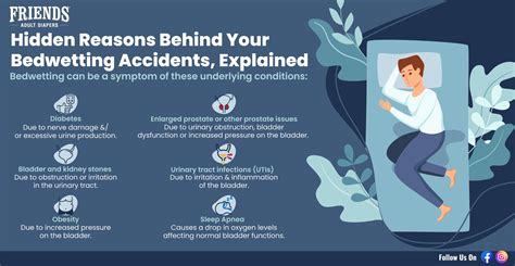 Bed Wetting in Adults: Causes & Treatment | Friends Diapers