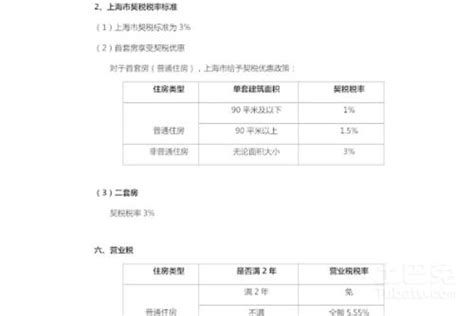 2018年上海房屋契税征收的标准有哪些