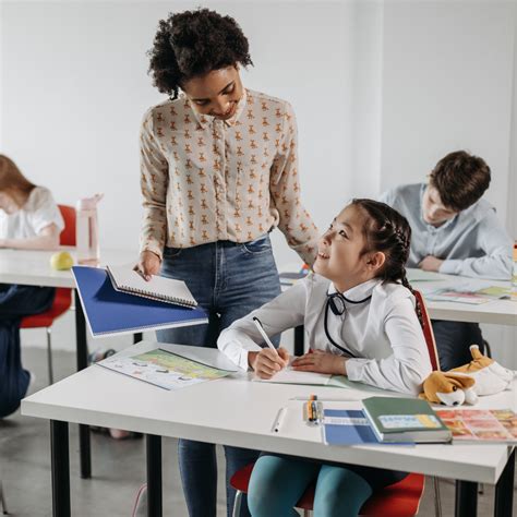 Image result for Algebra Functions Inside a Function