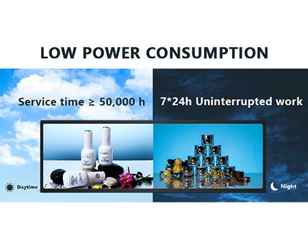 Image result for LCD LED