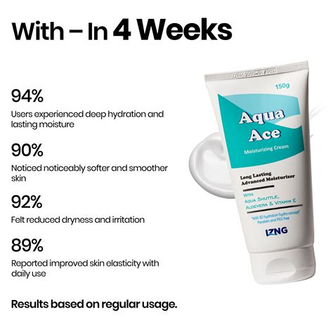 Aqua Ace Cream
