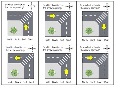 Image result for Using a Compass KS1