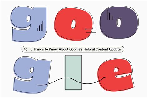 Image result for Google Content Algorithm Update