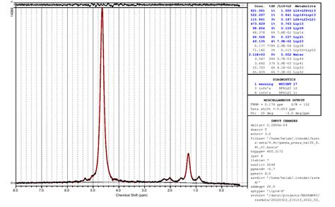 LC Model Spectroscopy Software 的图像结果