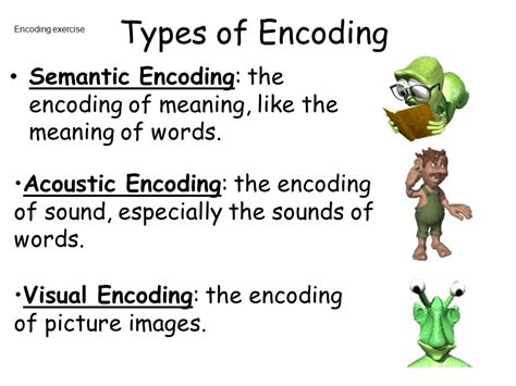 Image result for Semantic Encoding Example