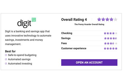 Image result for Digit Review