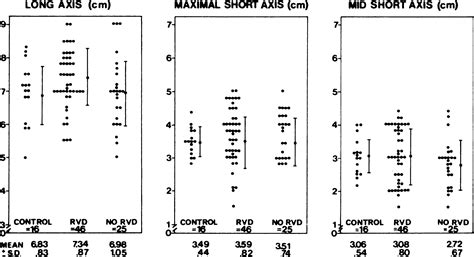 Right Ventricular Dysfunction in Acute Inferoposterior Myocardial ...