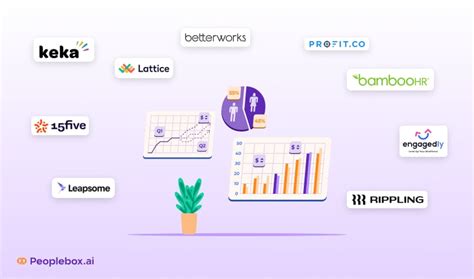 Image result for Example of a Job Matrix