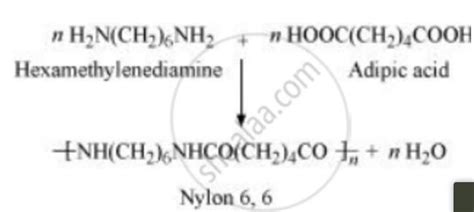 4.(HS 13]What is by copolymerization? Give one example of a copolymer ...