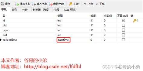 Image result for Datetime-Local
