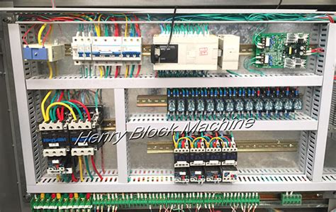 Image result for How the Block Machine Works