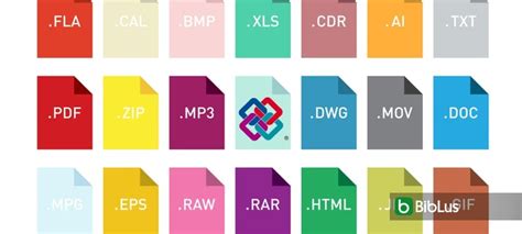 Image result for IFC File Format