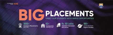 IARE, Best Engineering College