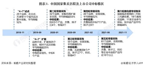2021（第六届）中国大数据产业生态大会开幕主论坛重磅来袭 - 大数据产业生态联盟